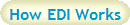 How EDI Works
