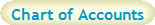 Chart of Accounts